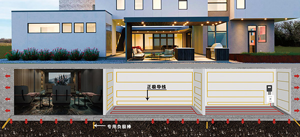地下室终年潮湿发霉？你是否做错了这三点